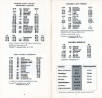 aikataulut/posti-03-1986 (3).jpg